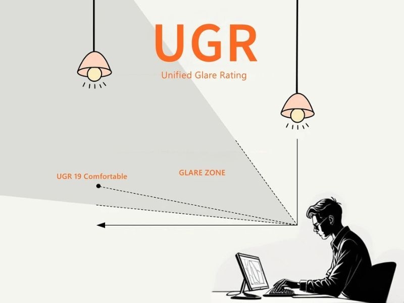 UGR là gì 4