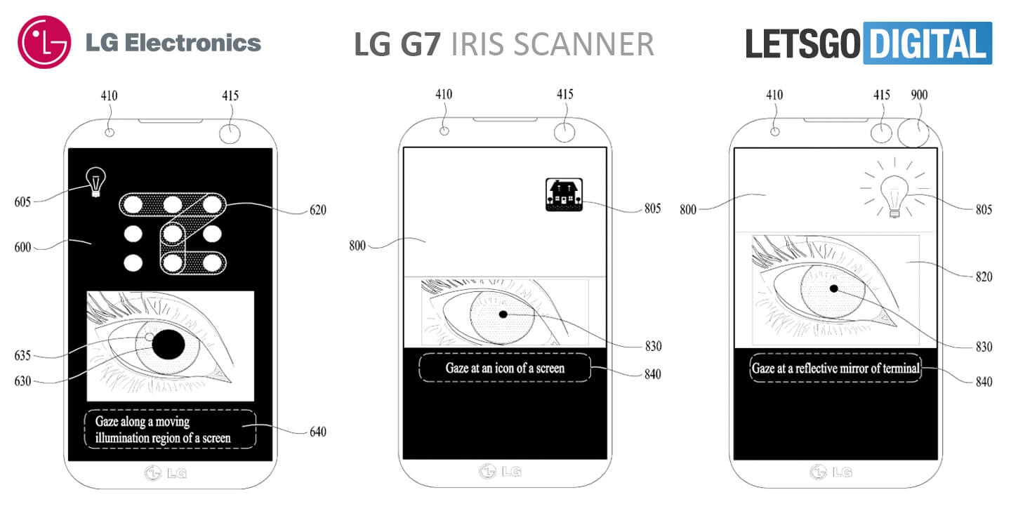 LG G7 sẽ được tích hợp một máy quét mống mắt tiên tiến