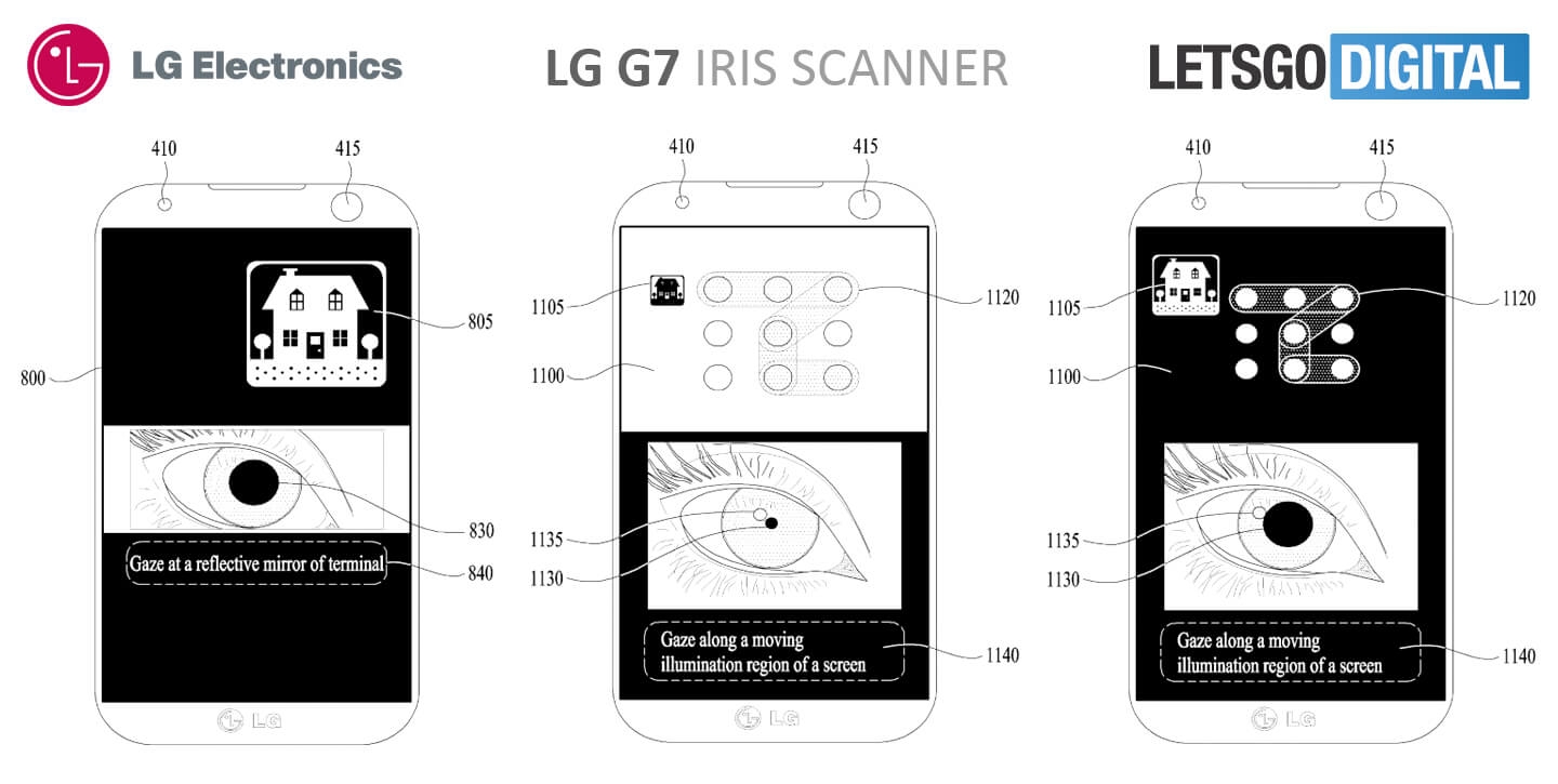 LG G7 sẽ được tích hợp một máy quét mống mắt tiên tiến