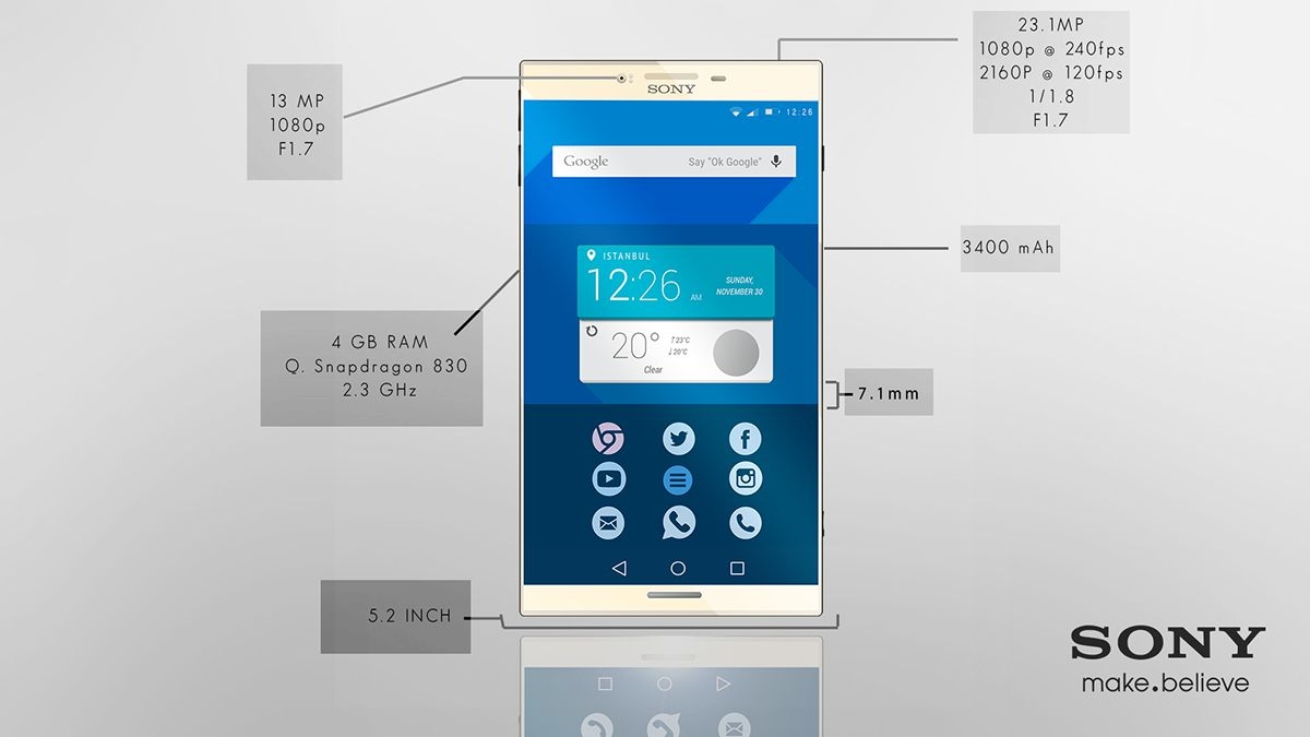 Chiếc smartphone Sony Xperia mà nhiều người mơ ước đây rồi