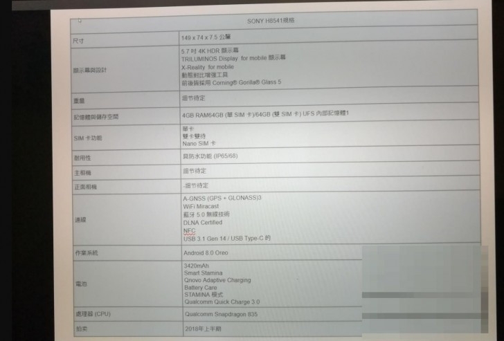Smartphone Sony với viền cạnh siêu mỏng lần đầu rò rỉ cấu hình chi tiết