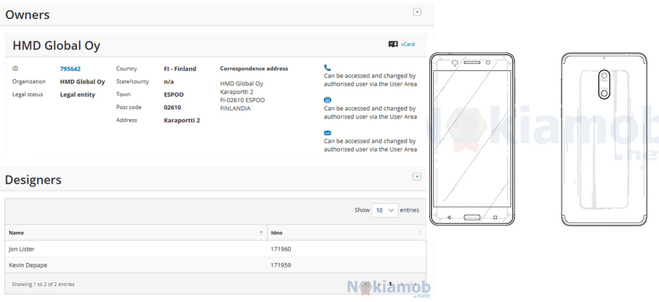 Nokia 6 của HMD đã được cấp bằng sáng chế, có thể sản xuất trên toàn cầu