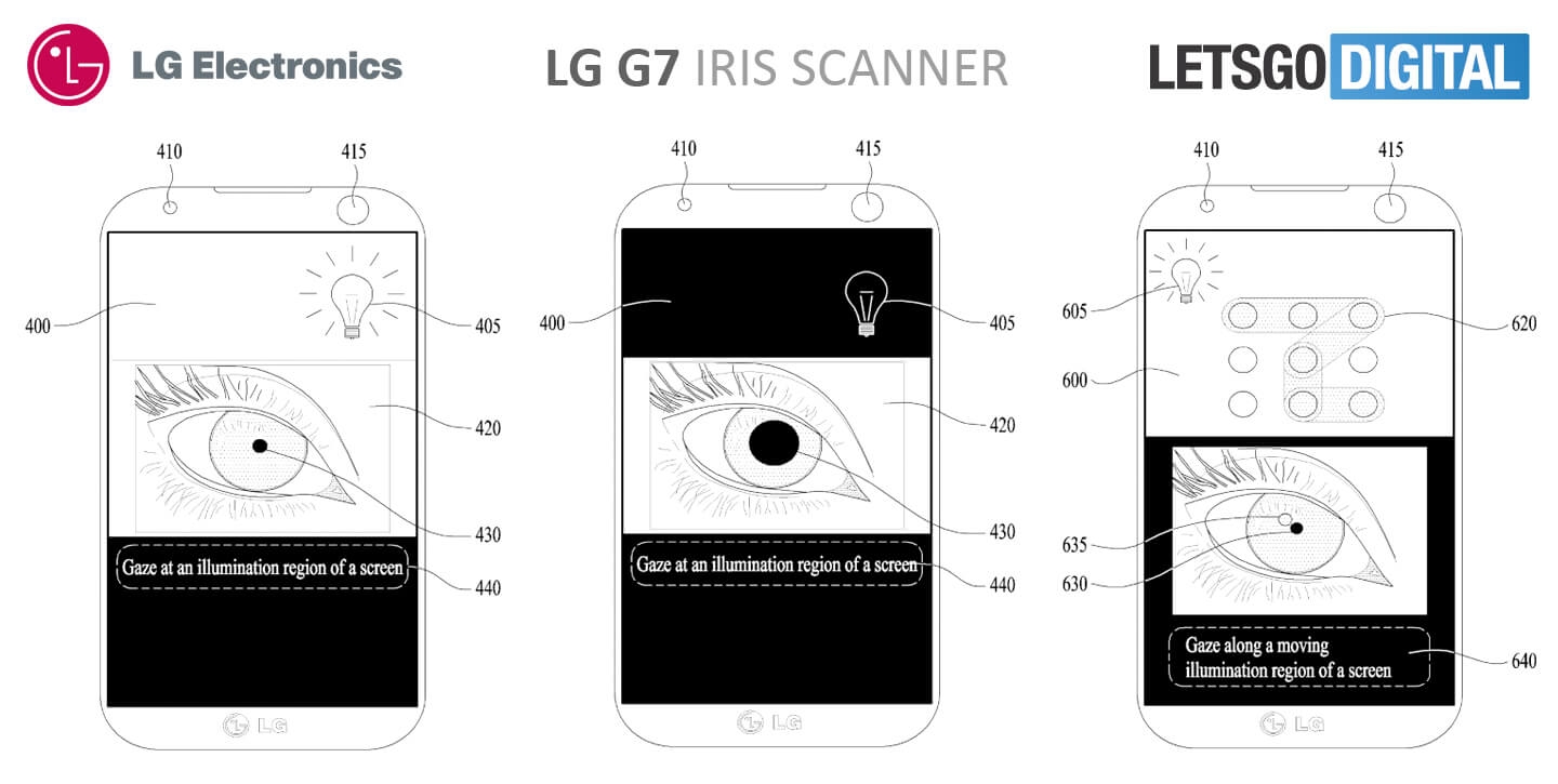 LG G7 sẽ được tích hợp một máy quét mống mắt tiên tiến
