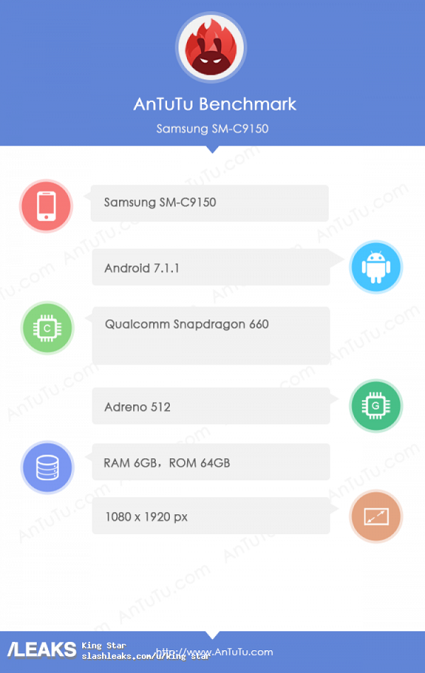 Galaxy C10 Plus bất ngờ xuất hiện trên AnTuTu với chip Snapdragon 660