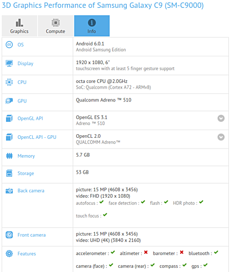 Galaxy C9 lộ đầy đủ cấu hình trên GFXBench, RAM 6GB, camera trước 16MP