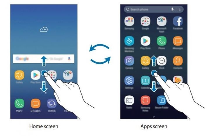 Chưa ra mắt nhưng tài liệu hướng dẫn sử dụng của Galaxy J2 Pro (2018) đã xuất hiện