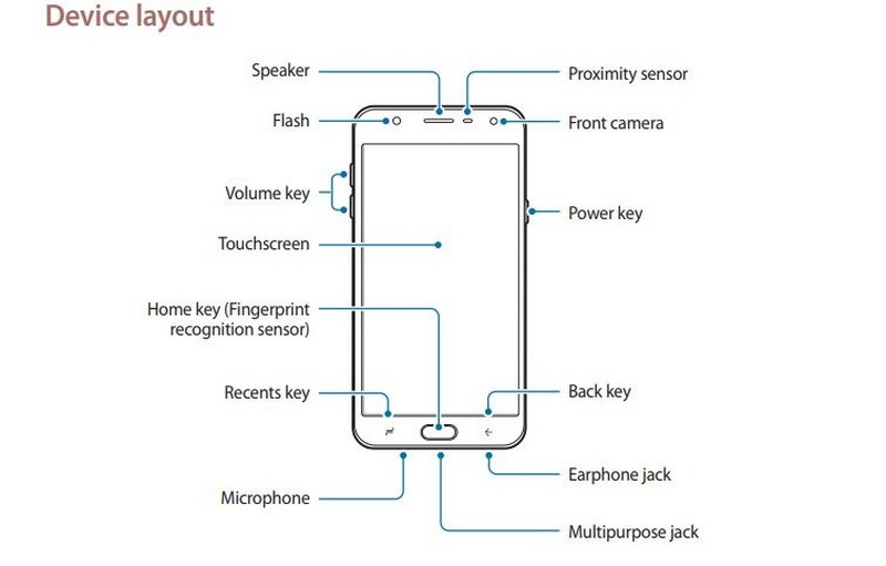 Galaxy J7 Duo xuất hiện với camera kép, Bixby Home Galaxy J7 Duo xuất hiện với camera kép, Bixby Home