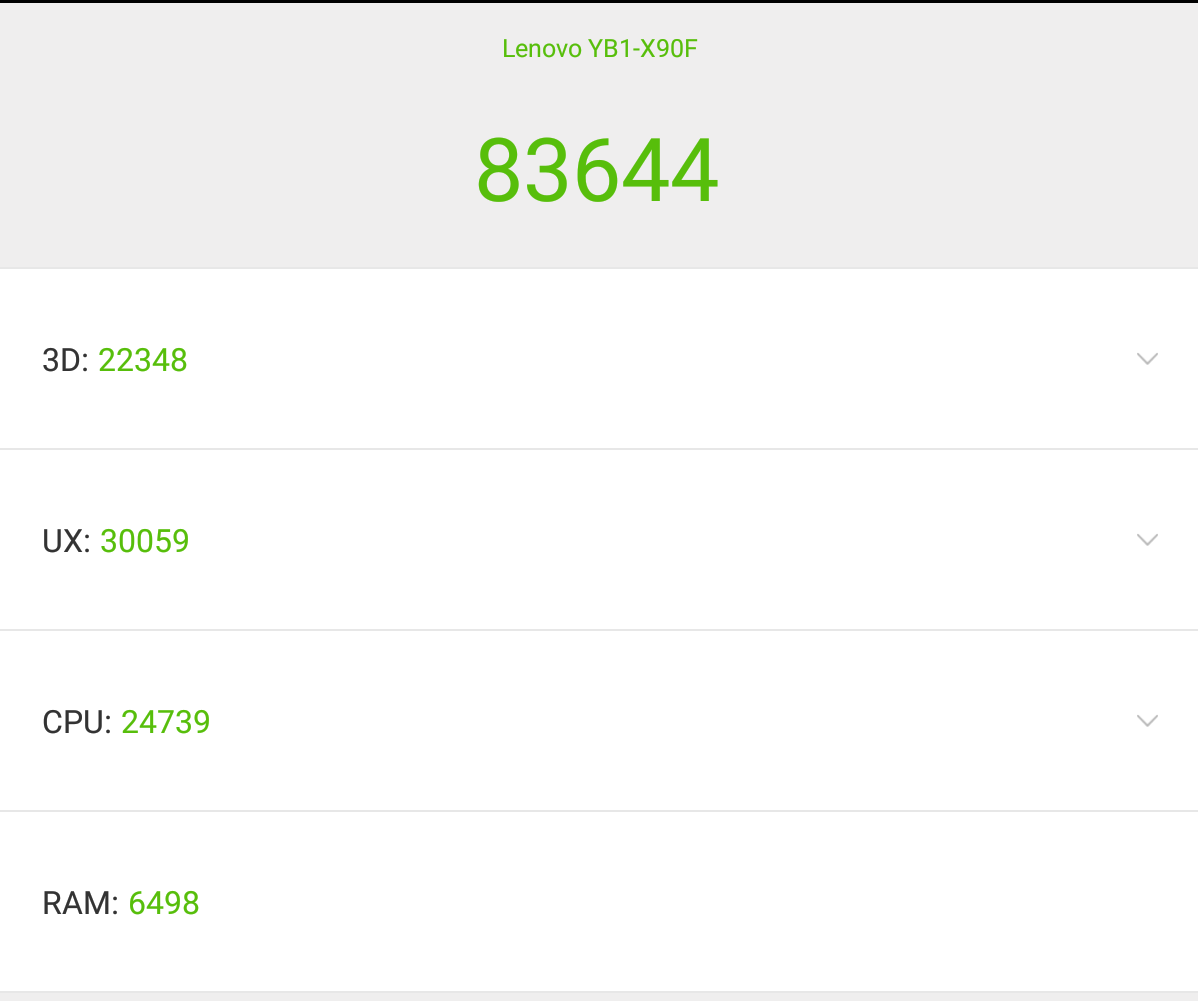 Đánh giá hiệu năng Lenovo Yoga Book Đánh giá hiệu năng Lenovo Yoga Book