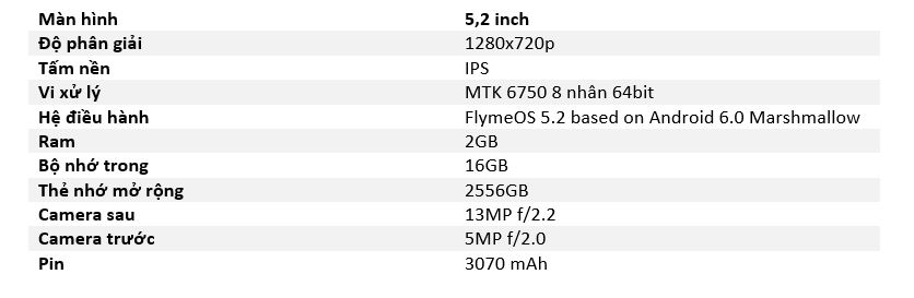 Đánh giá thời gian sử dụng Meizu M5