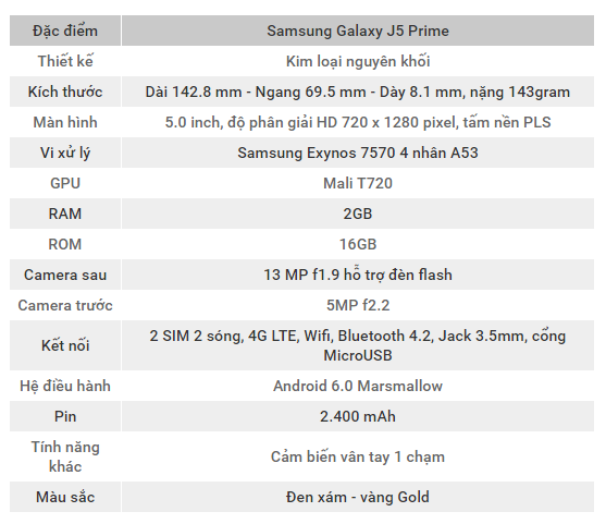 Thông tin về cấu hình Samsung Galaxy J5 Prime