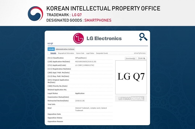 LG Q7 ra mắt