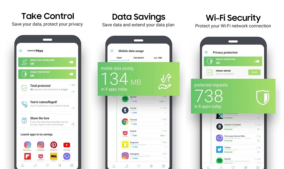 một số tính năng của ứng dụng Samsung Max một số tính năng của ứng dụng Samsung Max