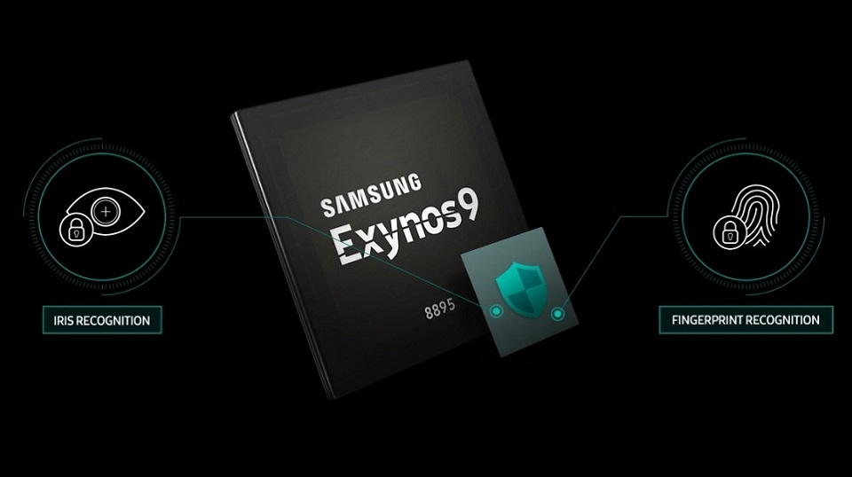 Chip điện thoại là gì