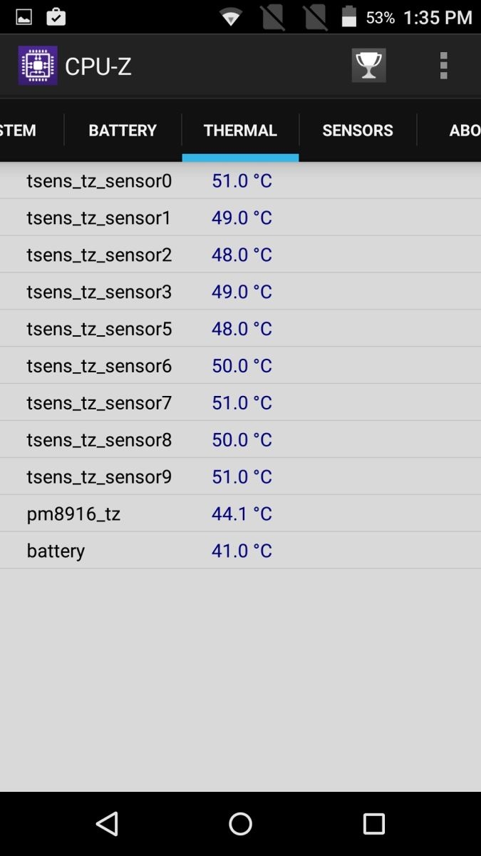 Đánh giá Obi Worldphone SF1