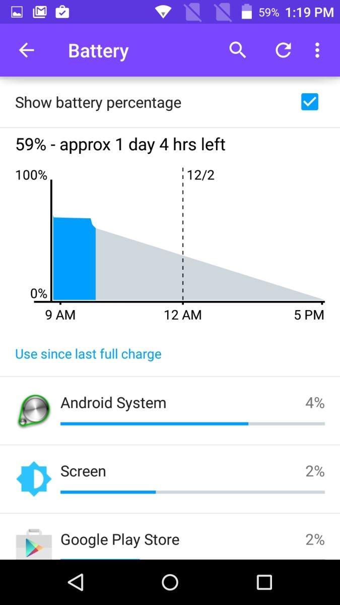 Đánh giá Obi Worldphone SF1