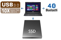 Asus-PU401LA