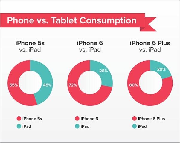 iPad-Air-Plus