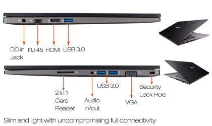 AsusPro-BU400A