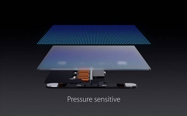 công nghệ Force Touch trên iPhone 7