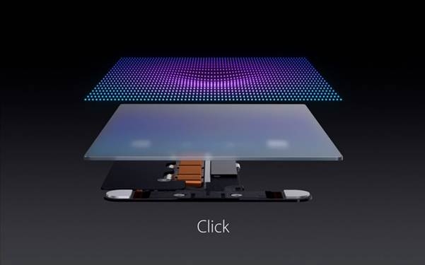 công nghệ Force Touch trên iPhone 7