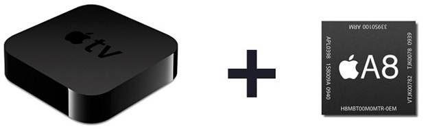 Apple_TV