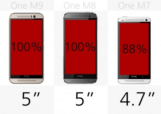 HTC_One_M9