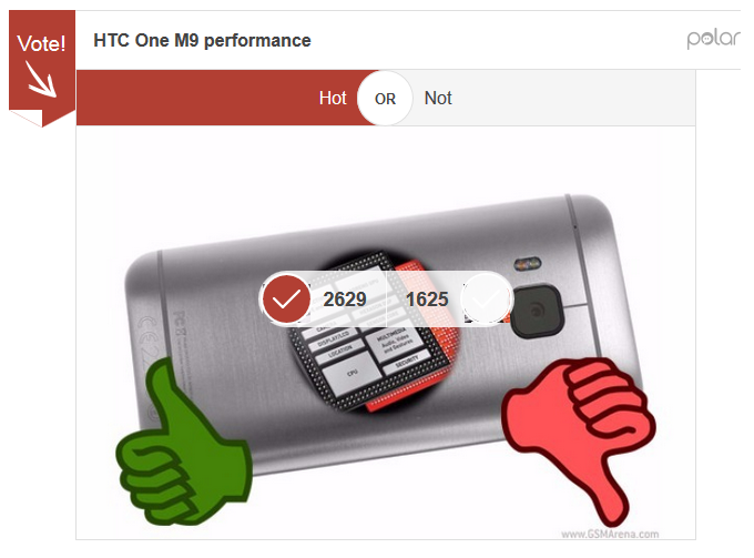 HTC-One-M9
