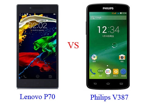 Philips-V387-va-Lenovo-P70