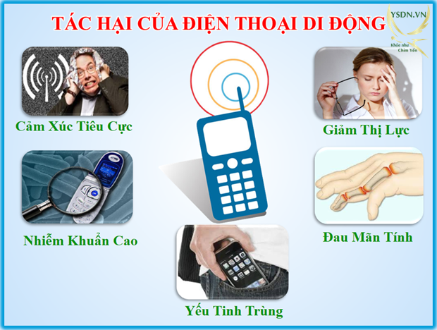 Bai-tiet-melatonin-giam