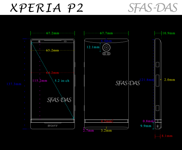 Lo-dien-Sony-Xperia-P2