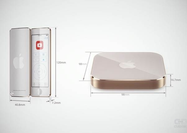 Apple_TV