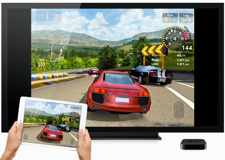 Apple_TV