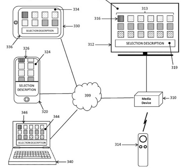 Apple_TV