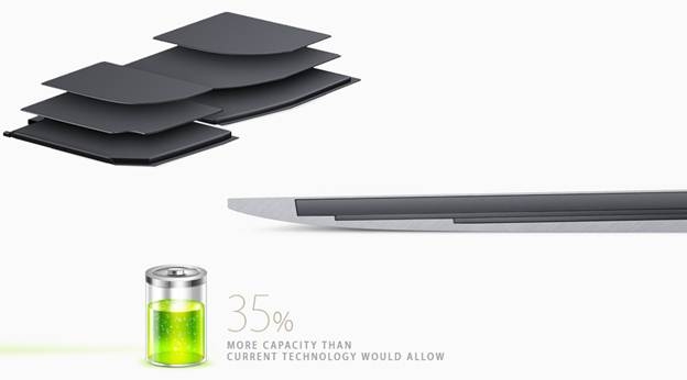 New-Macbook-12-inch