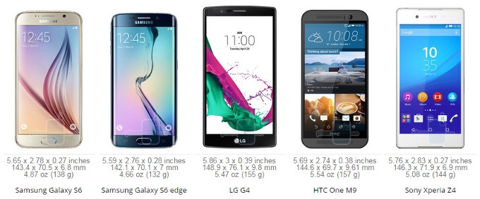 Samsung-Galaxy-S6-vs-S6-Edge-vs-HTC-One-M9-vs-LG-G4-va-Xperia-Z4