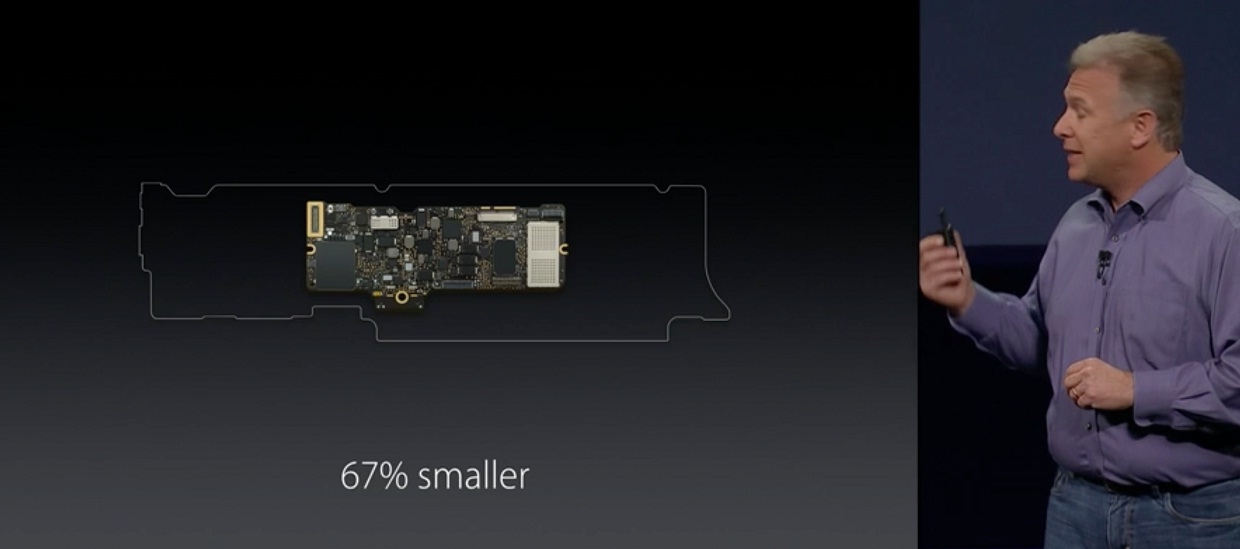 Thiet-ke-khon-quat-tren-New_Macbook_12_inch