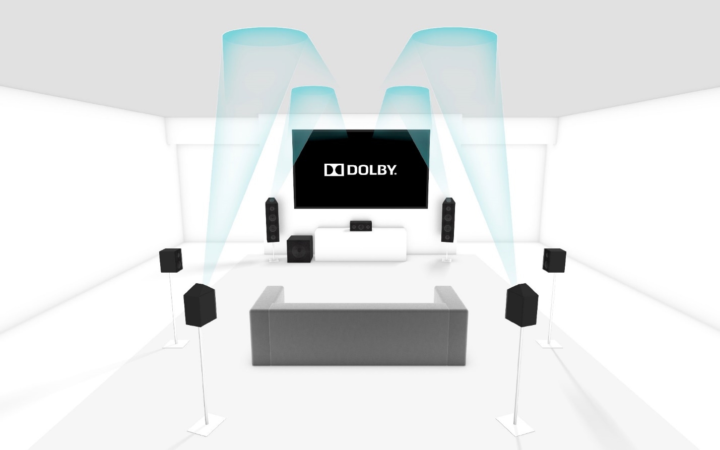 Công nghệ âm thanh Dolby Atmos
