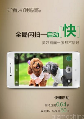 Camera Oppo R7