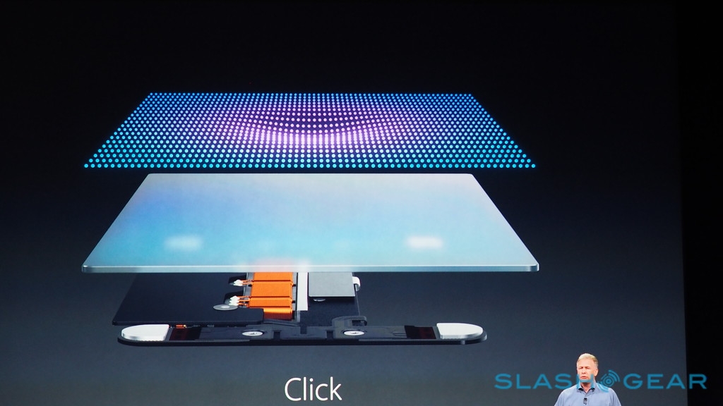 Tính năng Force Touch