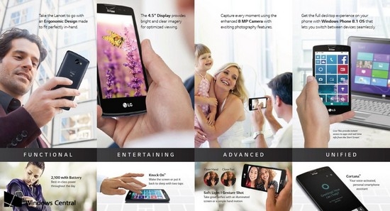 Bộ đội camera ấn tượng