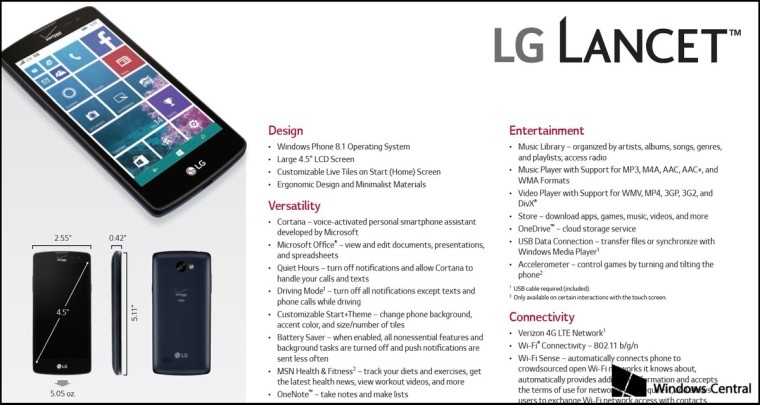 Phần cứng LG Lancet khá tốt