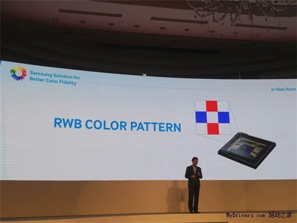 Samsung phát triển các pin và cảm biến máy ảnh