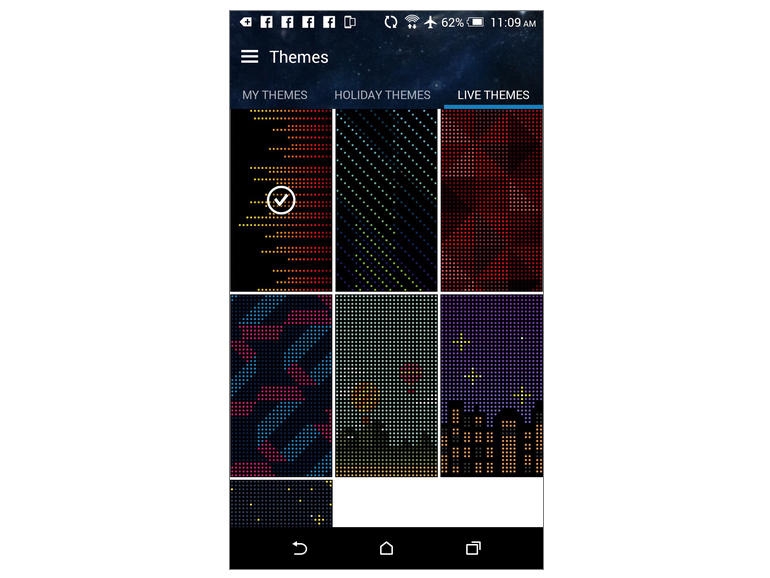 Sự tiện lợi khi sử dụng Dot View cho HTC
