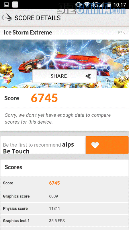 Hieu nang Ulefone Be Touch