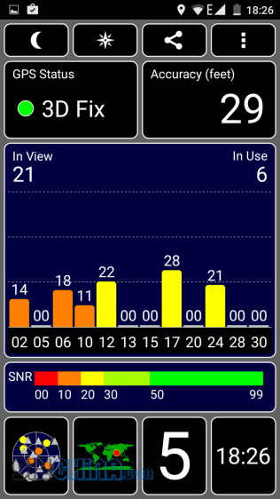 Kha nang ket noi tren Ulefone Be Touch