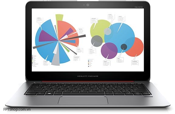 Các cổng kết nối và tuổi thọ pin trên HP EliteBook Folio 1020
