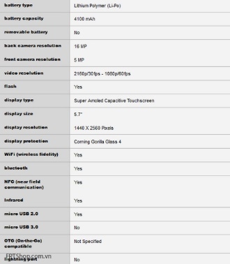 Thông tin được cho là rò rỉ của chiếc Galaxy Note 5