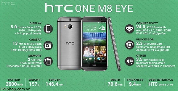 Một số điểm mà người dùng nên biết về One M8 Eye