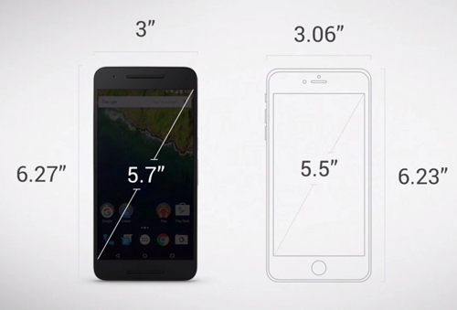 google nexus 6P