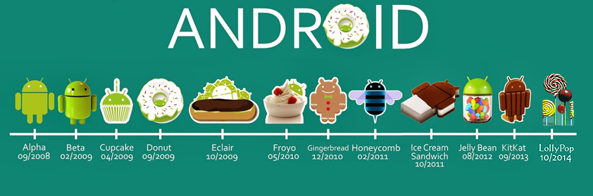Google sẽ phát hành Android 6.1 vào tháng 6 năm 2016? 2